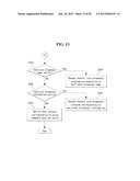 ELECTRONIC DEVICE AND METHOD FOR CONTROLLING THE SAME diagram and image