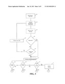 VIRTUAL DOCTOR INTERACTIVE CYBERNET SYSTEM diagram and image