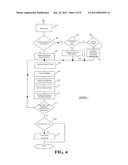 VIRTUAL DOCTOR INTERACTIVE CYBERNET SYSTEM diagram and image