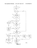 VIRTUAL DOCTOR INTERACTIVE CYBERNET SYSTEM diagram and image