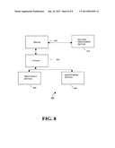 VIRTUAL DOCTOR INTERACTIVE CYBERNET SYSTEM diagram and image