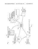 BUSINESS OUTCOME TRADEOFF SIMULATOR diagram and image