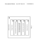 BUSINESS OUTCOME TRADEOFF SIMULATOR diagram and image