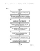 Systems And Methods Relating To Credit diagram and image