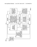 Systems And Methods Relating To Credit diagram and image