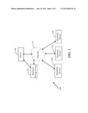 METHOD AND SYSTEM FOR SELECTING WEB ADVERTISEMENTS TO OPTIMIZE REVENUE diagram and image