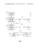 MULTI-STAGE FILTERING FOR FRAUD DETECTION USING GEO-POSITIONING DATA diagram and image