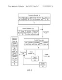 Systems and Methods to Communicate with Transaction Terminals diagram and image