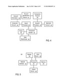 Systems and Methods to Communicate with Transaction Terminals diagram and image