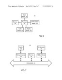 Systems and Methods to Communicate with Transaction Terminals diagram and image