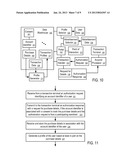 Systems and Methods to Communicate with Transaction Terminals diagram and image