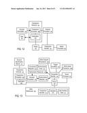 Systems and Methods to Communicate with Transaction Terminals diagram and image