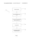 METHOD AND SYSTEM FOR SELECTING AND CONVEYING RELEVANT AND PERSONALIZED     GIFTS USING ONLINE PERSONAL GIFT PROFILE diagram and image