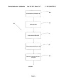 METHOD AND SYSTEM FOR SELECTING AND CONVEYING RELEVANT AND PERSONALIZED     GIFTS USING ONLINE PERSONAL GIFT PROFILE diagram and image