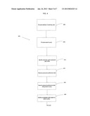 METHOD AND SYSTEM FOR SELECTING AND CONVEYING RELEVANT AND PERSONALIZED     GIFTS USING ONLINE PERSONAL GIFT PROFILE diagram and image