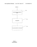 METHOD AND SYSTEM FOR SELECTING AND CONVEYING RELEVANT AND PERSONALIZED     GIFTS USING ONLINE PERSONAL GIFT PROFILE diagram and image