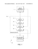 CONTENT RETRIEVAL SYSTEMS FOR DISTRIBUTION ITEMS diagram and image