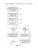 CONTENT RETRIEVAL SYSTEMS FOR DISTRIBUTION ITEMS diagram and image