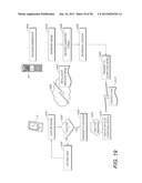 CONTENT RETRIEVAL SYSTEMS FOR DISTRIBUTION ITEMS diagram and image