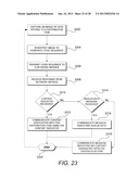 CONTENT RETRIEVAL SYSTEMS FOR DISTRIBUTION ITEMS diagram and image