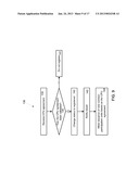 PARTICIPATION SYSTEMS AND METHODS diagram and image