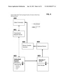 Methods And Systems For Securing Transactions And Authenticating The     Granting Of Permission To Perform Various Functions Over A Network diagram and image