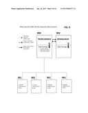 Methods And Systems For Securing Transactions And Authenticating The     Granting Of Permission To Perform Various Functions Over A Network diagram and image