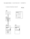 Methods And Systems For Securing Transactions And Authenticating The     Granting Of Permission To Perform Various Functions Over A Network diagram and image