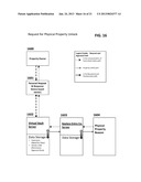 Methods And Systems For Securing Transactions And Authenticating The     Granting Of Permission To Perform Various Functions Over A Network diagram and image