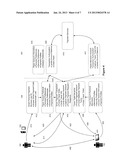 METHOD AND SYSTEM FOR FACILITATING PAYMENT TRANSACTIONS USING ACCESS     DEVICES diagram and image