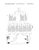 METHOD AND SYSTEM FOR FACILITATING PAYMENT TRANSACTIONS USING ACCESS     DEVICES diagram and image