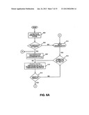 HAND GEOMETRY BIOMETRICS ON A PAYMENT DEVICE diagram and image