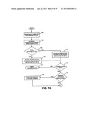 HAND GEOMETRY BIOMETRICS ON A PAYMENT DEVICE diagram and image