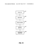 HAND GEOMETRY BIOMETRICS ON A PAYMENT DEVICE diagram and image