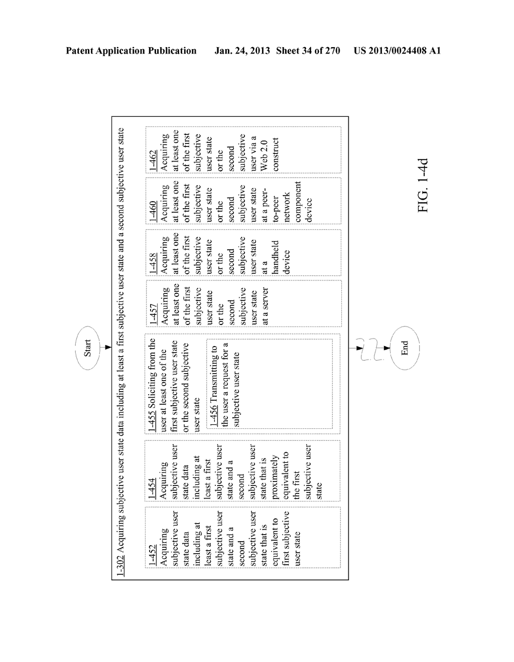 ACTION EXECUTION BASED ON USER MODIFIED HYPOTHESIS - diagram, schematic, and image 35