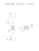 COLLABORATION SWARMING diagram and image