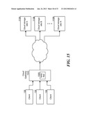 DATA OBJECT STORE AND SERVER FOR A CLOUD STORAGE ENVIRONMENT, INCLUDING     DATA DEDUPLICATION AND DATA MANAGEMENT ACROSS MULTIPLE CLOUD STORAGE     SITES diagram and image