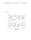 DATA OBJECT STORE AND SERVER FOR A CLOUD STORAGE ENVIRONMENT, INCLUDING     DATA DEDUPLICATION AND DATA MANAGEMENT ACROSS MULTIPLE CLOUD STORAGE     SITES diagram and image