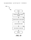 DATA OBJECT STORE AND SERVER FOR A CLOUD STORAGE ENVIRONMENT, INCLUDING     DATA DEDUPLICATION AND DATA MANAGEMENT ACROSS MULTIPLE CLOUD STORAGE     SITES diagram and image