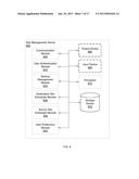 TRANSFER OF USER DATA BETWEEN LOGICAL DATA SITES diagram and image