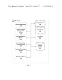 TRANSFER OF USER DATA BETWEEN LOGICAL DATA SITES diagram and image