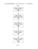 TRANSFER OF USER DATA BETWEEN LOGICAL DATA SITES diagram and image