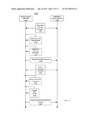 TRANSFER OF USER DATA BETWEEN LOGICAL DATA SITES diagram and image