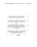 Method and Apparatus for Recovering Database Backup diagram and image