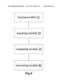 Method and Apparatus for Recovering Database Backup diagram and image