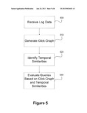 SYSTEMS AND METHODS FOR ANALYZING AND CLUSTERING SEARCH QUERIES diagram and image