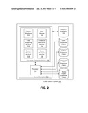 METHOD AND APPARATUS FOR ALLOWING USERS TO AUGMENT SEARCHES diagram and image