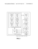 METHOD AND APPARATUS FOR CATEGORY BASED NAVIGATION diagram and image