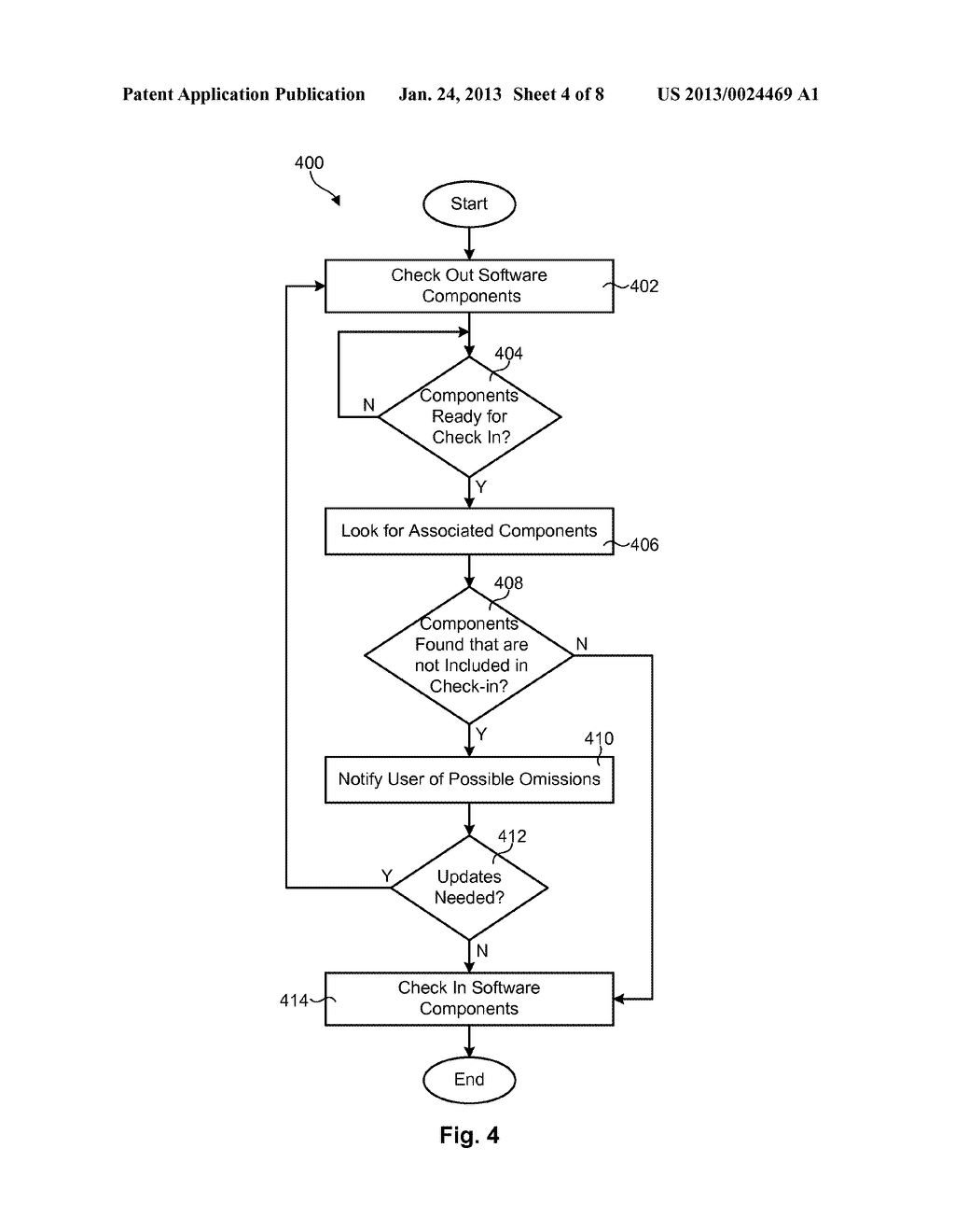 APPARATUS AND METHOD FOR PREVENTING REGRESSION DEFECTS WHEN UPDATING     SOFTWARE COMPONENTS - diagram, schematic, and image 05
