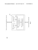 UNIFIED-INTERFACE FOR STORAGE PROVISIONING diagram and image